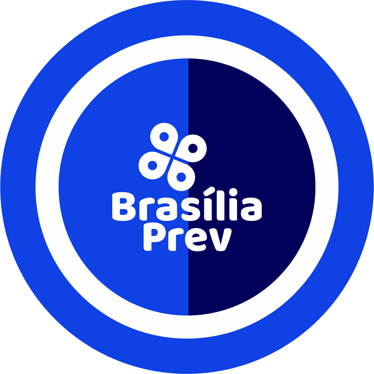 Plano BrasíliaPrev